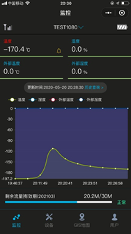 手機(jī)小程序